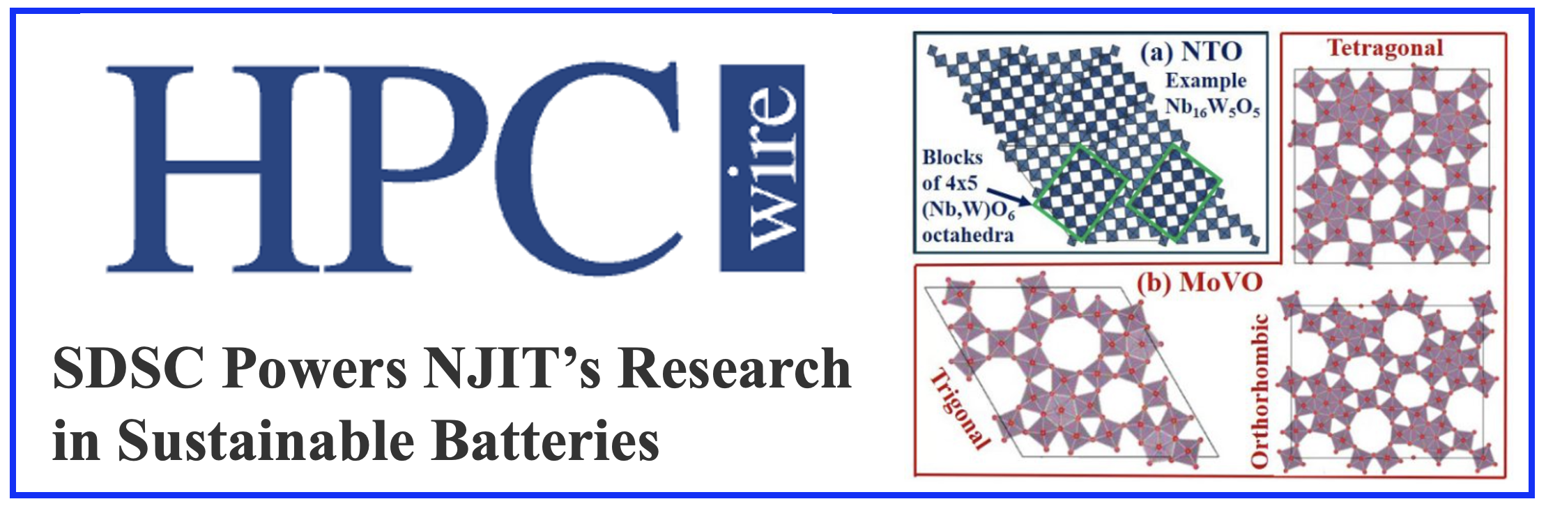 Recent Rtesearch Media Coverage : HPC Wire covered our latest research | Dibakar Datta ...